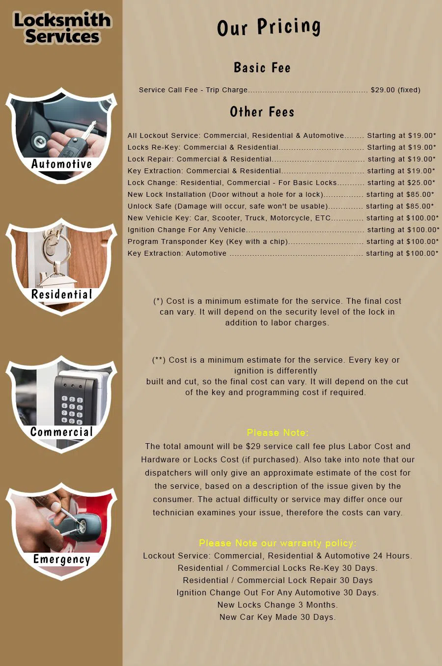 Elite Locksmith Services Hatfield, PA 267-238-0536